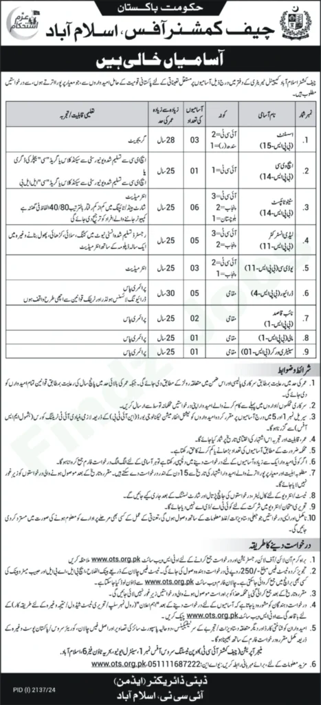 Chief Commissioner Office Jobs 2024  September Jobs