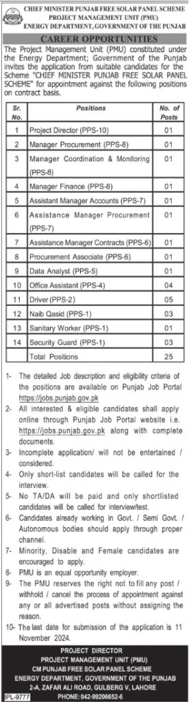 Energy Department Jobs Lahore 2024