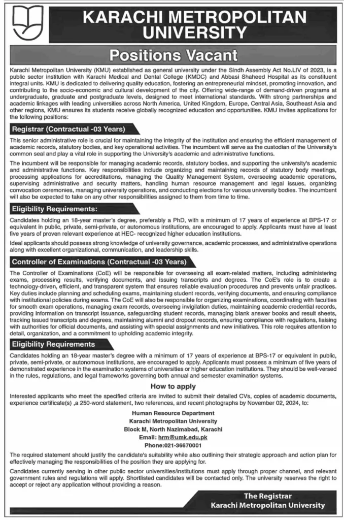 Karachi Metropolitan University Jobs 2024