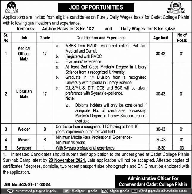 Cadet College Jobs Pishin 2024