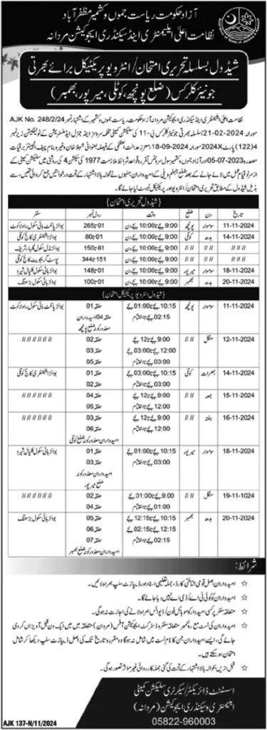 Elementary and Secondary Education Department ESED Jobs Poonch 2024