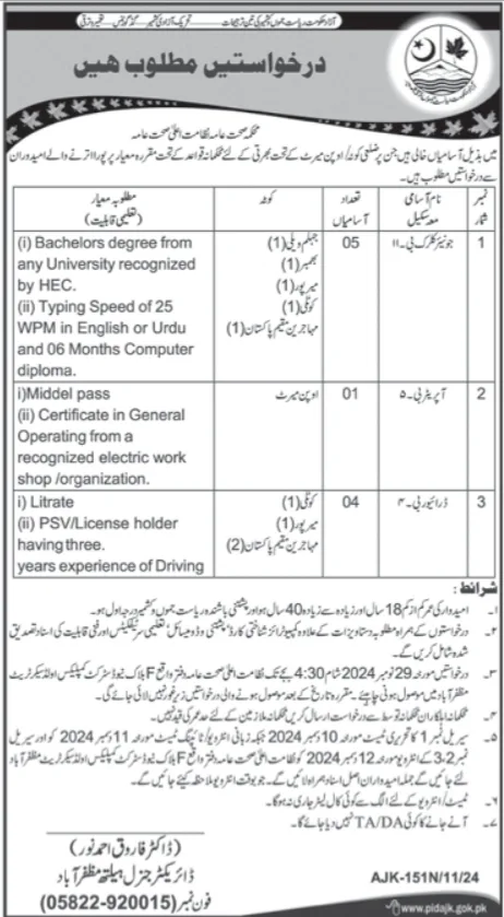 Health Department Muzaffarabad Jobs 2024