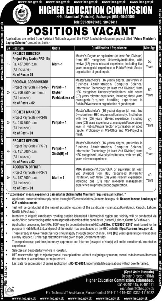 Higher Education Commission HEC Jobs Islamabad 2024