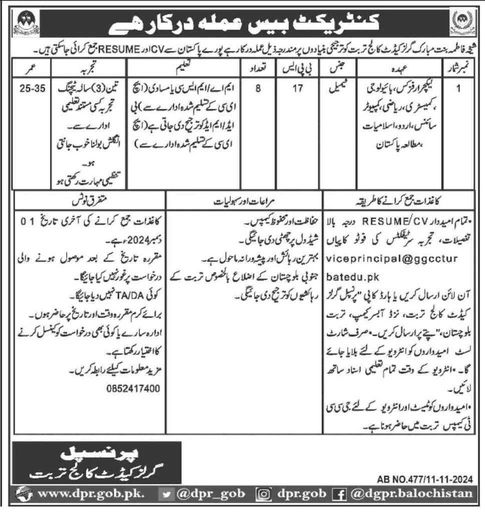 Sheikha Fatima Bint Mubarak Girls Cadet College Turbat Jobs 2024