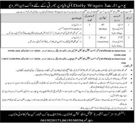 Special Education Department Khanewal Jobs 2024