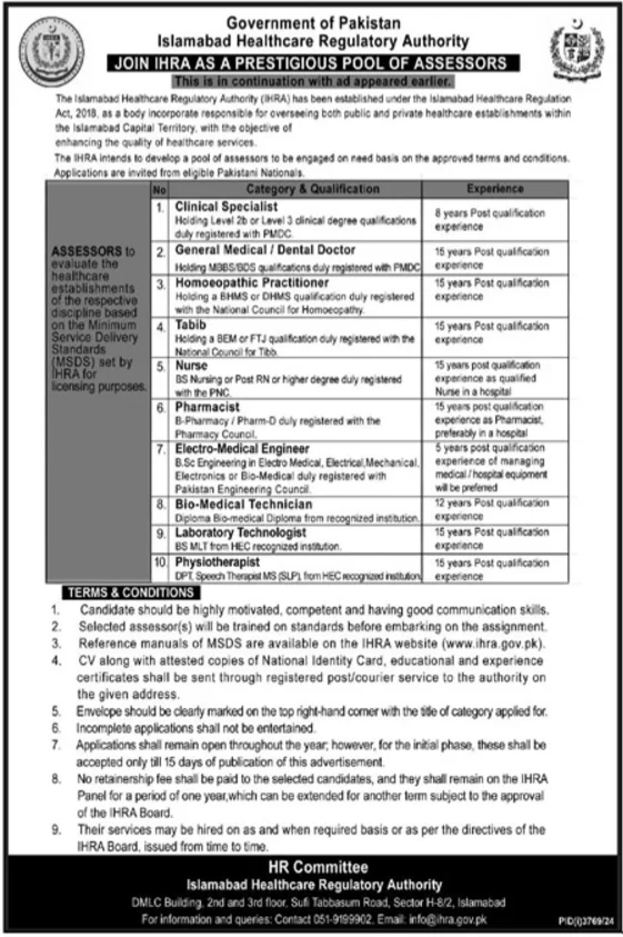 Positions Open At Islamabad Healthcare Regulatory Authority