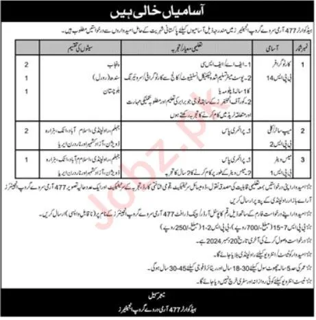 Headquarter 477 Army Survey Group Engineers Jobs 2024