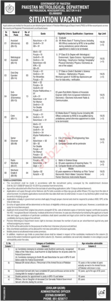 Pakistan Meteorological Department Jobs 2024