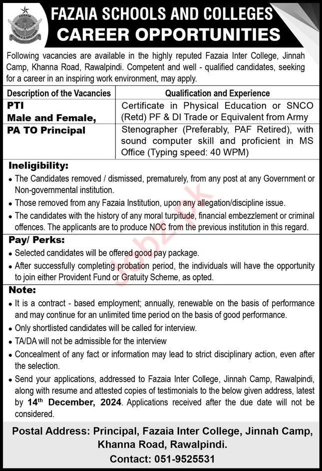 Non Teaching Jobs In Fazaia Schools & College