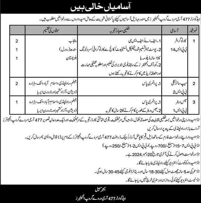 Job Openings At Headquarter 477 Army Survey Group Engineers