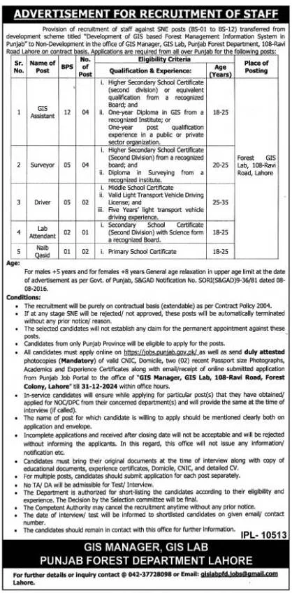 Situations Vacant At Punjab Forest Department