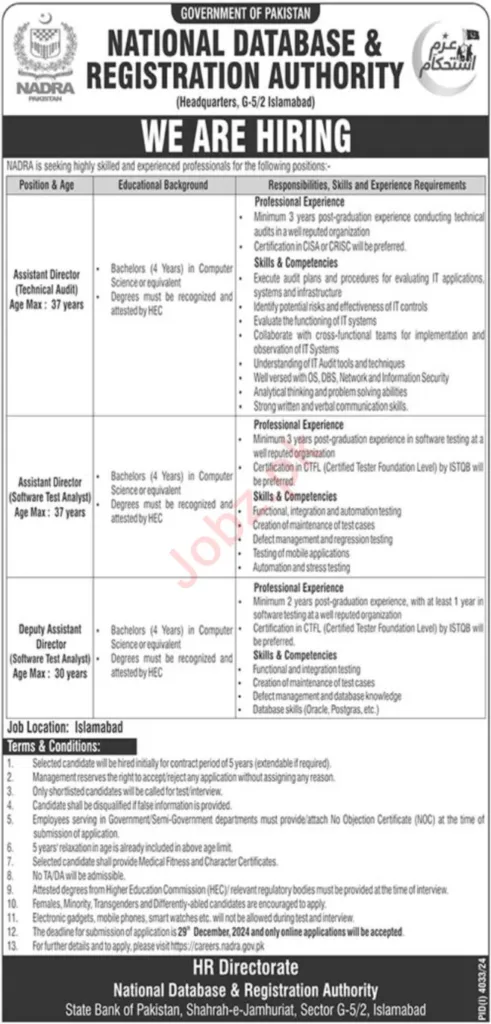 Vacancies Available At NADRA