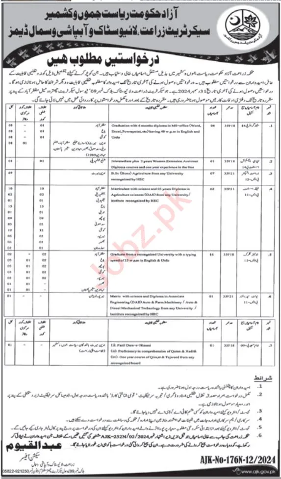 Agriculture Livestock & Irrigation Department Jobs 2024