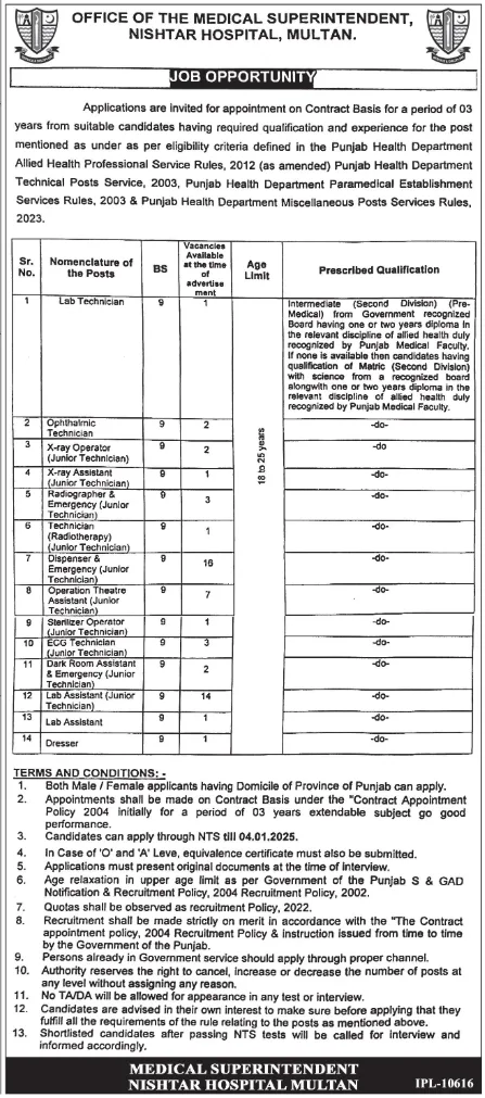 Nishtar Hospital Multan Jobs 2024