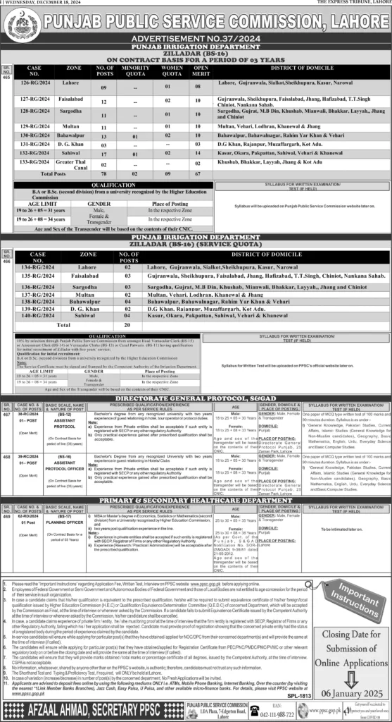 Punjab Public Service Commission PPSC Lahore Jobs 2024