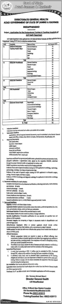 AJK Health Department Training Positions 2024