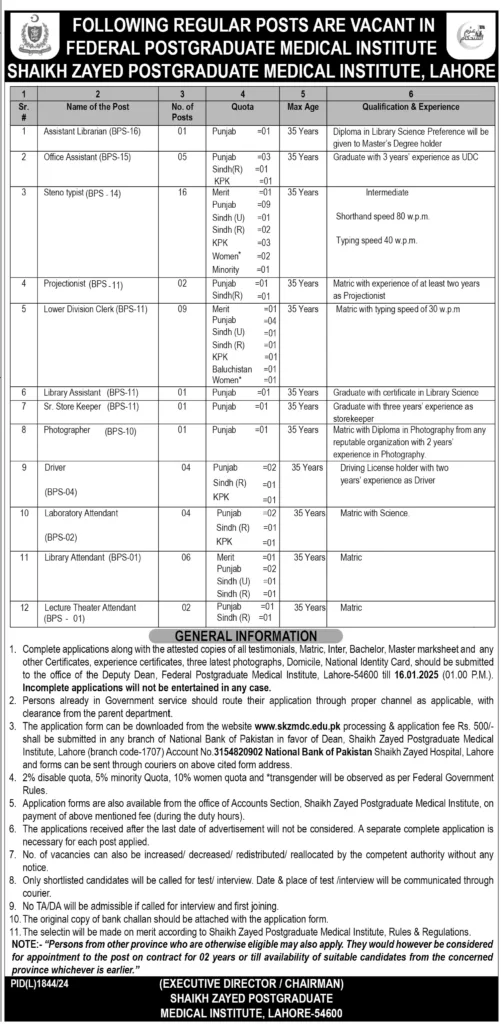 Shaikh Zayed Postgraduate Medical Institute Jobs Notice Jobs 2025