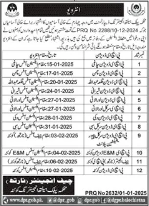 Public Health Engineering Department Quetta Job 2025