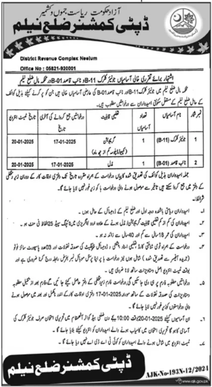 Finance Department Neelum Jobs 2025