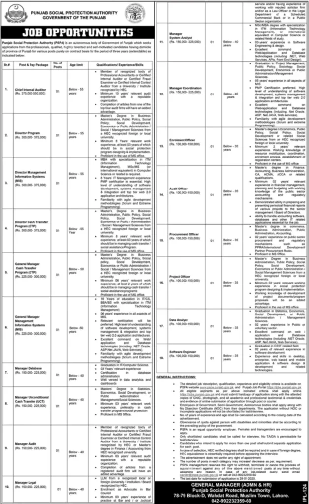 Punjab Social Protection Authority PSPA Jobs 2025