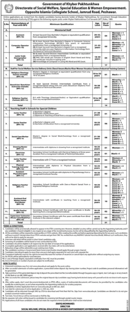 Social Welfare Special Education & Women Development Jobs 2025